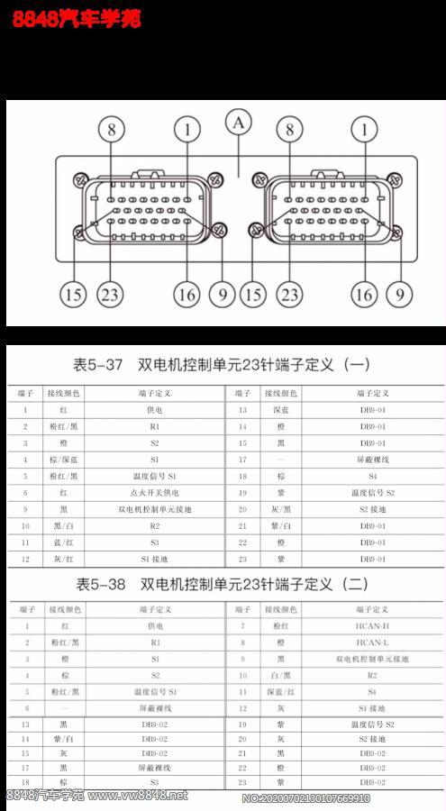 广汽传祺GA5 PHEV双电机控制单元端子图23+23针